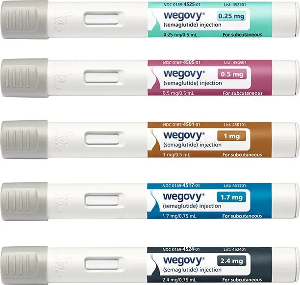 Wegovy Injection Pens Australia