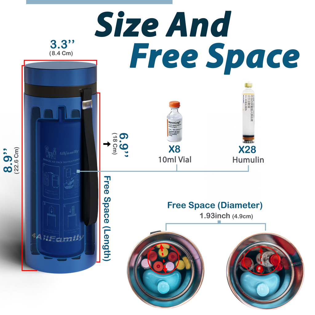 4AllFamily Australia Nomad Insulin Cooler - Details for dimensions and storage space