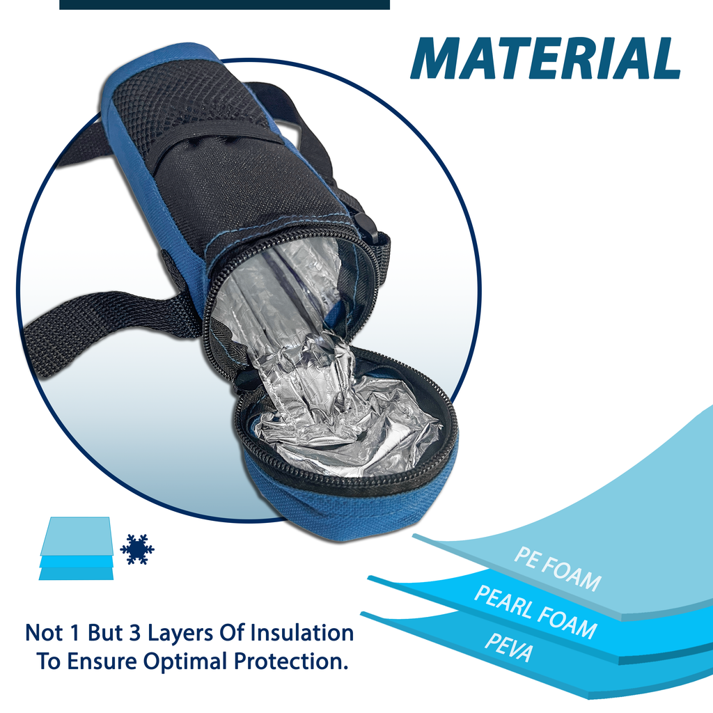 4AllFamily Australia Companion Soft Cooler Bag for Insulin and Medicines - Blue Color - Material Overview showing PE Foam PEARL Foam, PEVA, and aluminium foil for layers of insulation