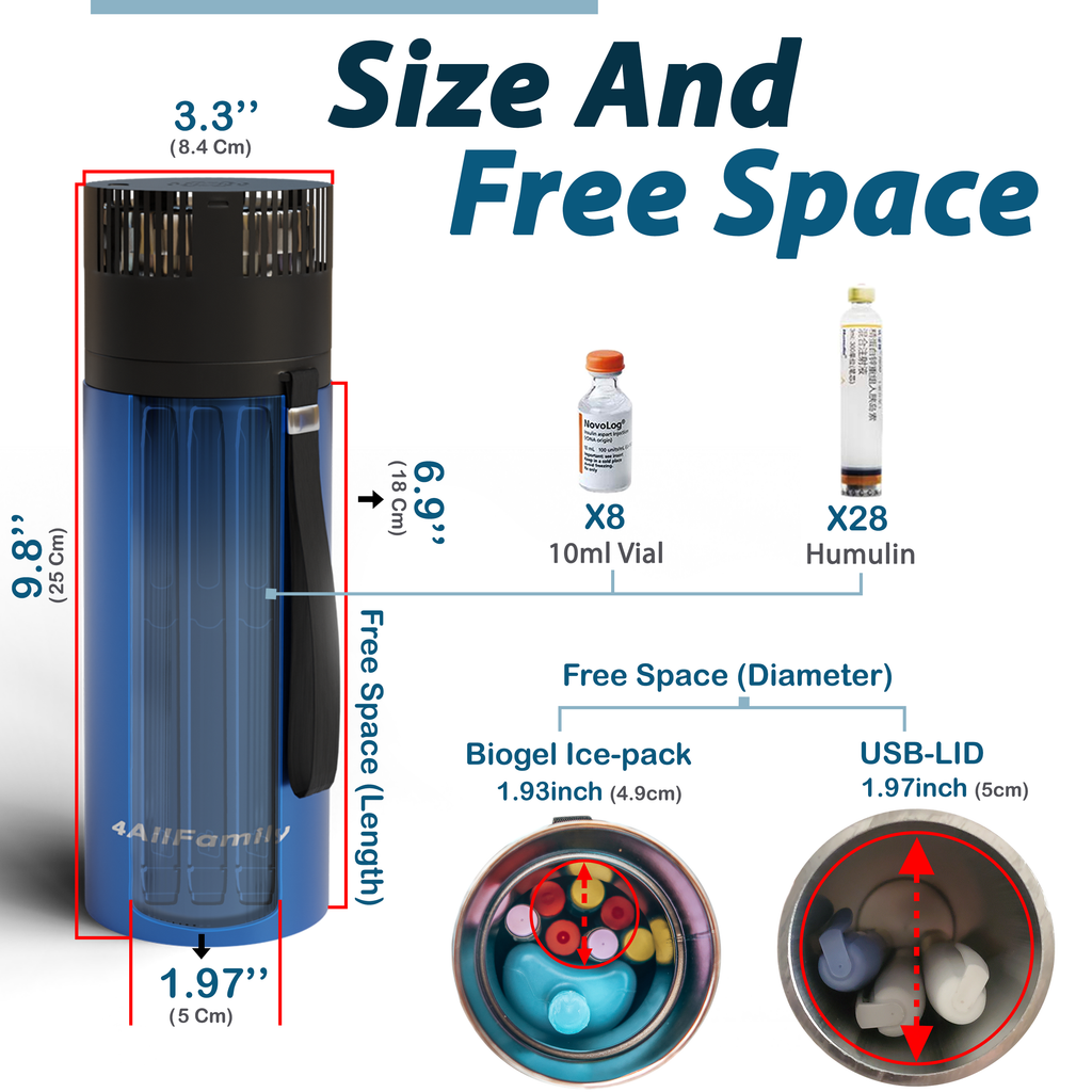 4AllFamily Australia Voyager Travel Fridge for Insulin & Refrigerated  Injections - Dimensions