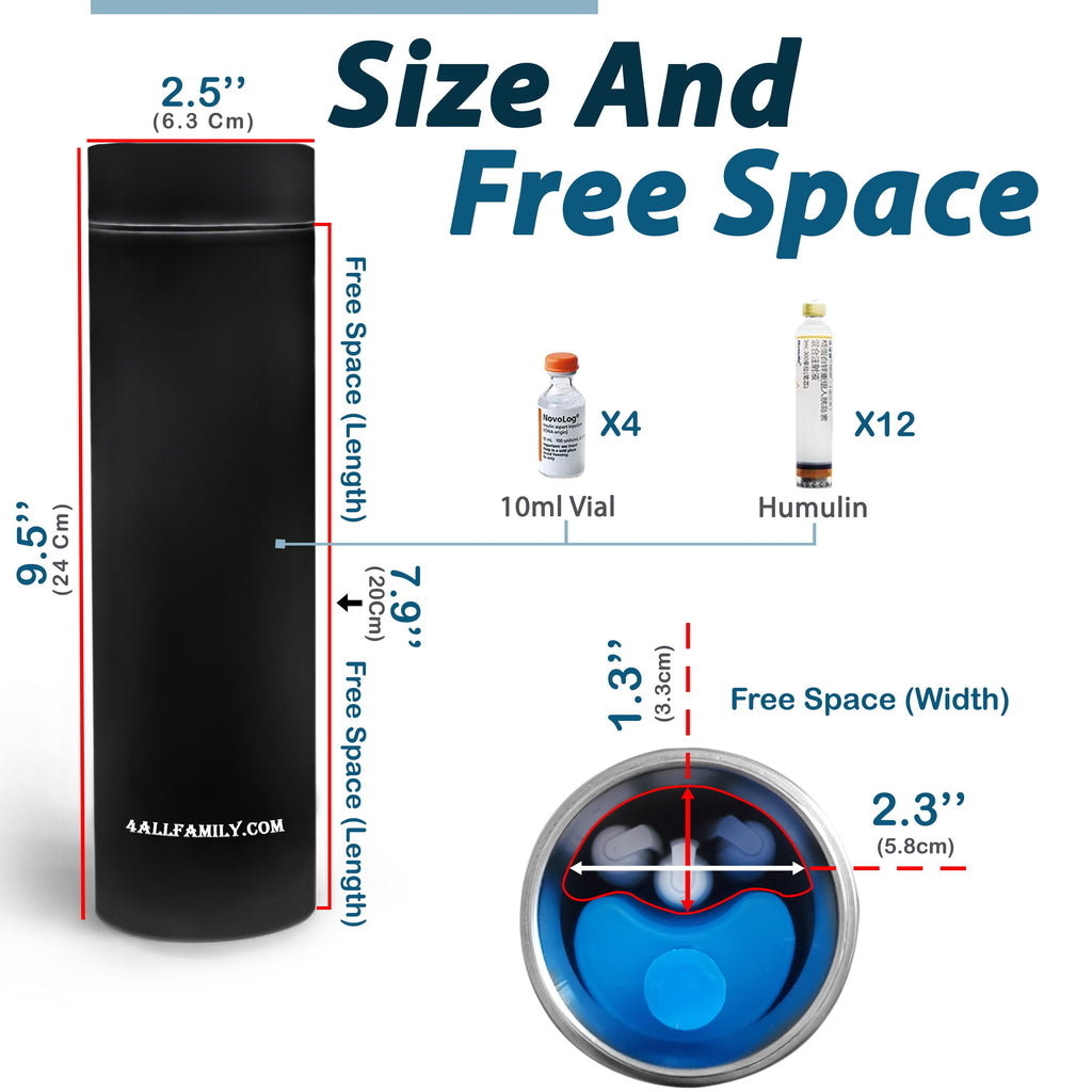 Nomad PRO - Portable Medication Cooler - 4AllFamily Australia - Black Colour - Storage space for insulin pens and vials