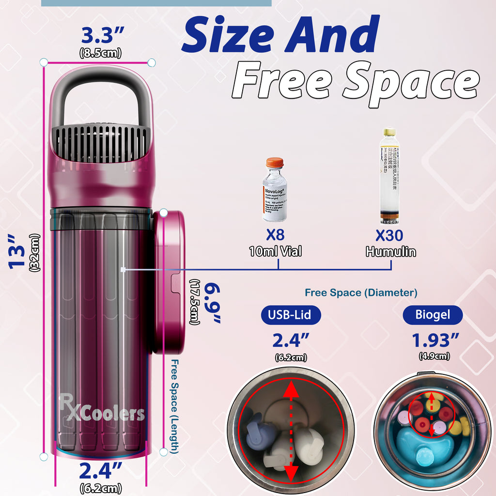 4AllFamily Australia - RxCoolers Max Portable refrigerator for medicine and insulin - Red Color - Interior storage space for insulin vials and pens 