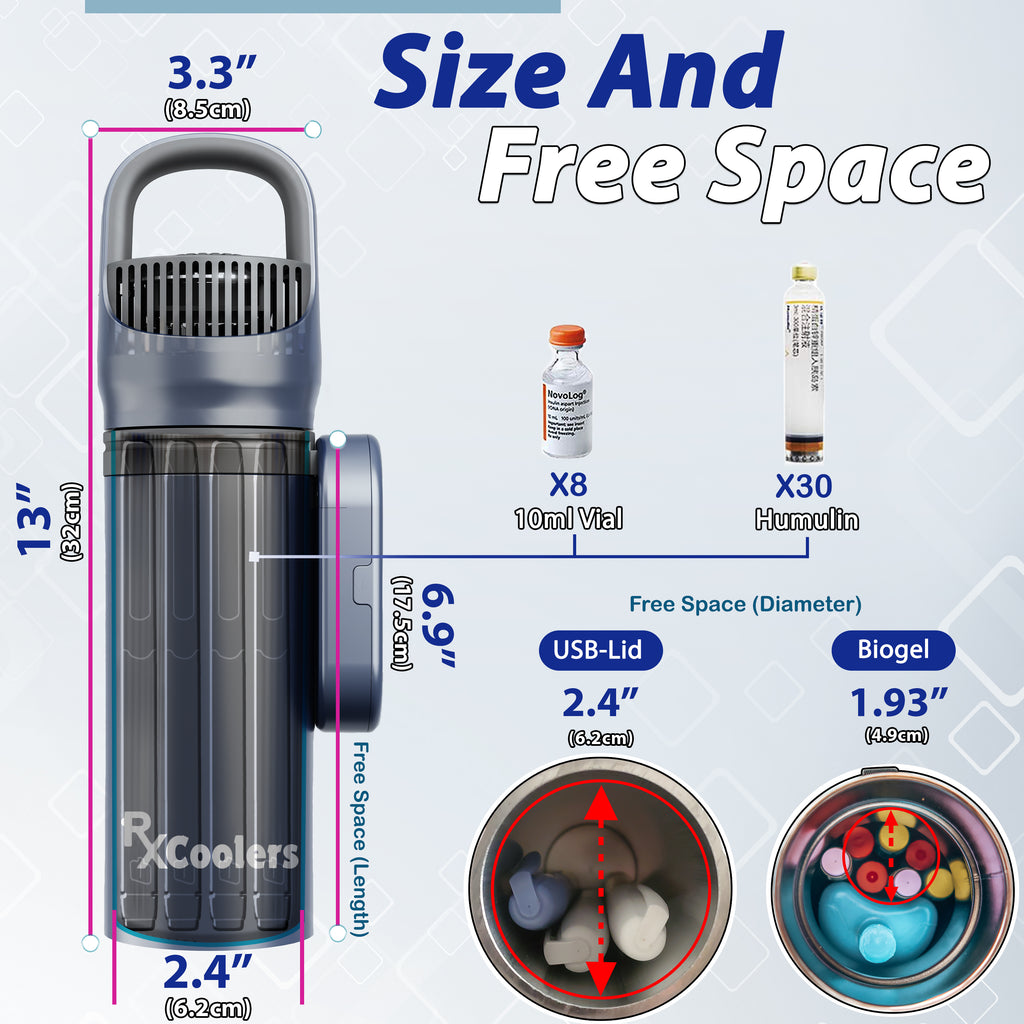 4AllFamily Australia - RxCoolers Max Portable refrigerator for medicine and insulin - Grey Color - Interior storage space details for insulin vials and pens