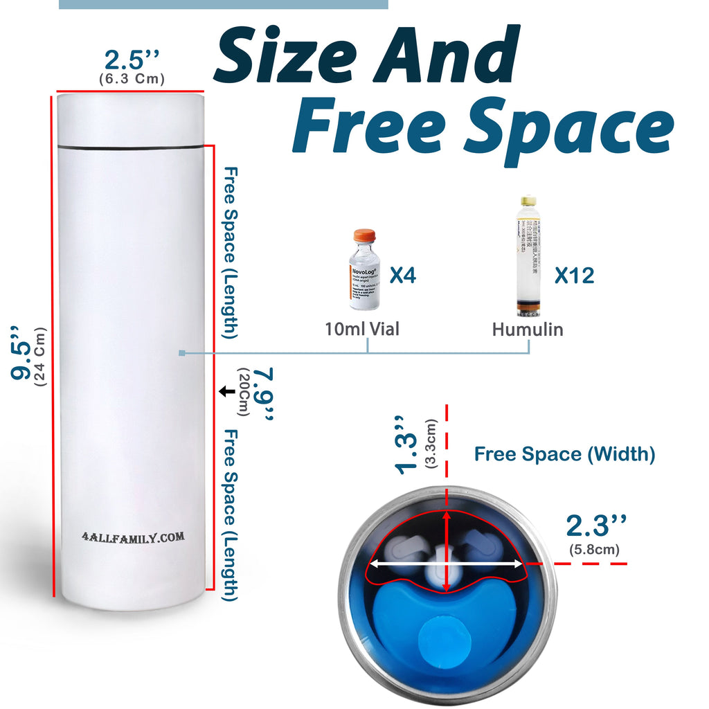 Nomad PRO - Portable Medication Cooler - 4AllFamily Australia - White Color - Storage for Insulin Pens and vials 
