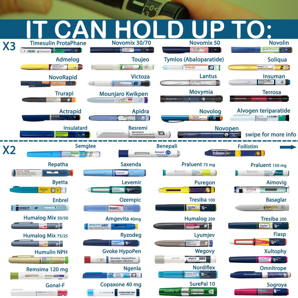 Nomad PRO - Portable Medication Cooler - 4AllFamily Australia - Black Colour - Compatibility with different insulin pens and medical injections