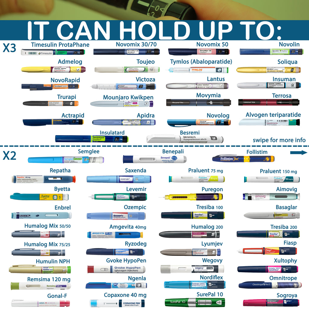 4AllFamily Australia Nomad Insulin Cooler - Small Size - How many insulin pens can fit