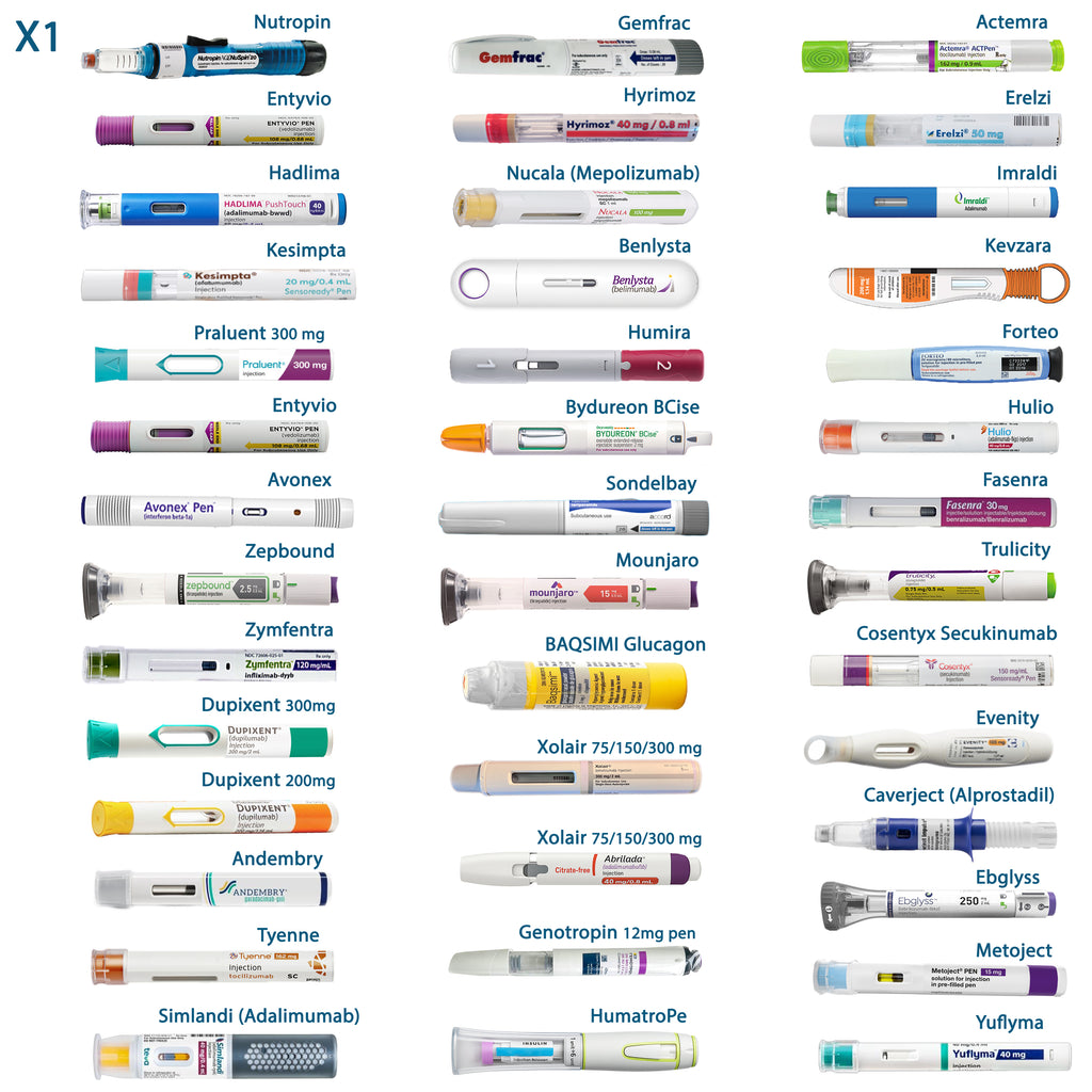 4AllFamily Australia  Nomad Insulin Cooler - Small Size - How many injector pens can fit