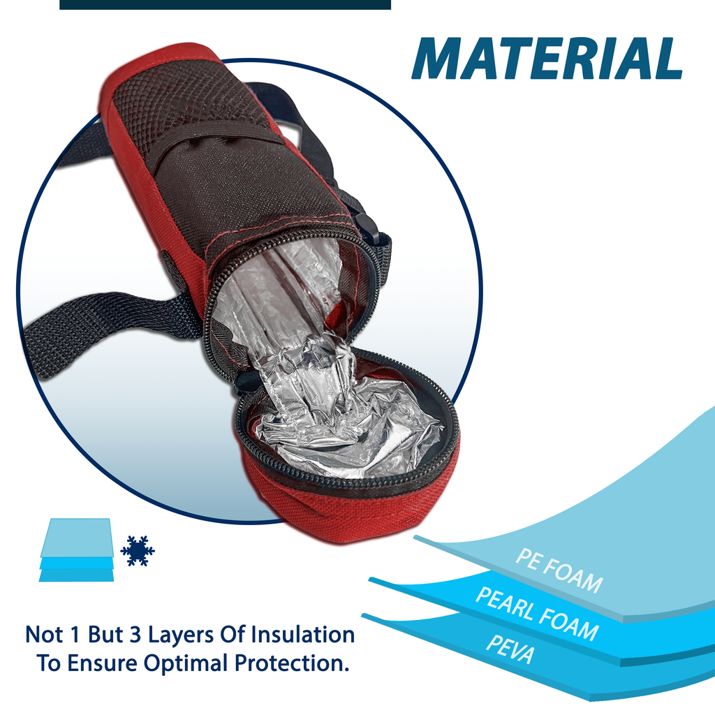 4AllFamily Australia Companion Soft Cooler Bag for Insulin and Medicines - Red Color - Material Overview showing 3 layers of insulation 