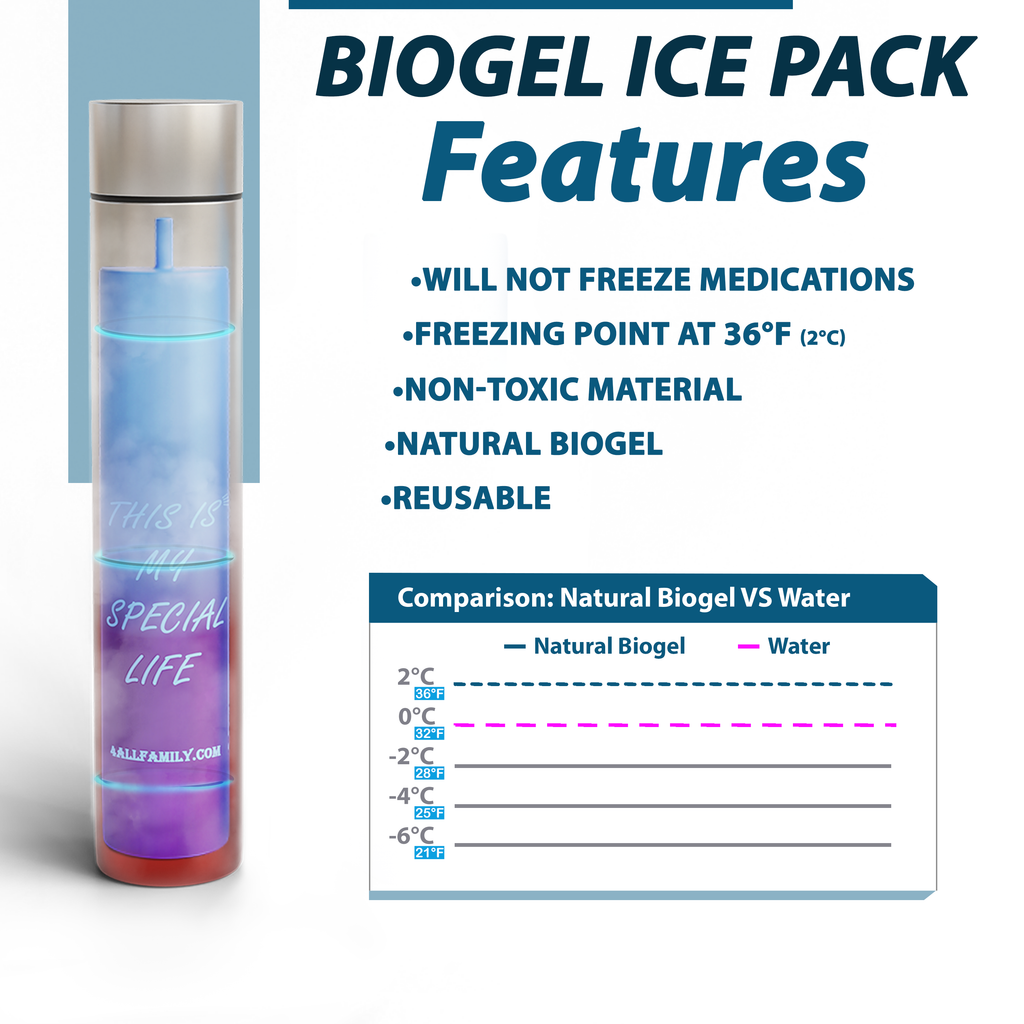 Buddy Biogel Cold Pack for 4AllFamily Australia Insulin Travel Coolers