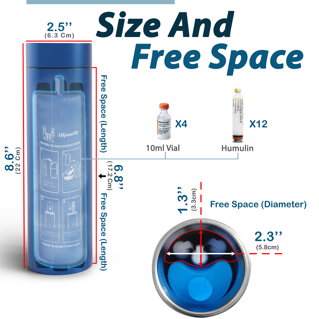 4AllFamily Australia Nomad Portable Cooler for Insulin & Medications - Storage overview