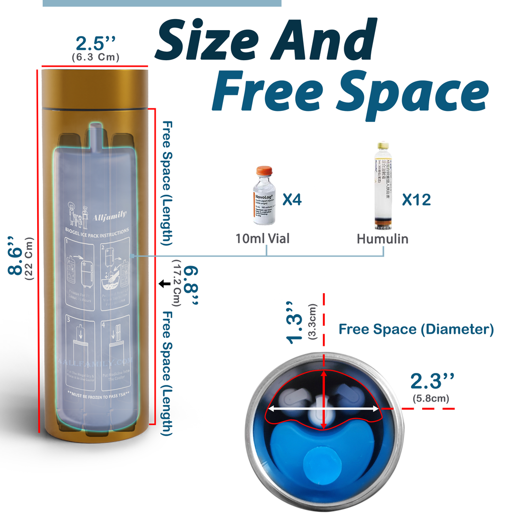 4AllFamily Australia Nomad Insulin Cooler Small Size Gold Color - Size and interior storage space for insulin and injector pens