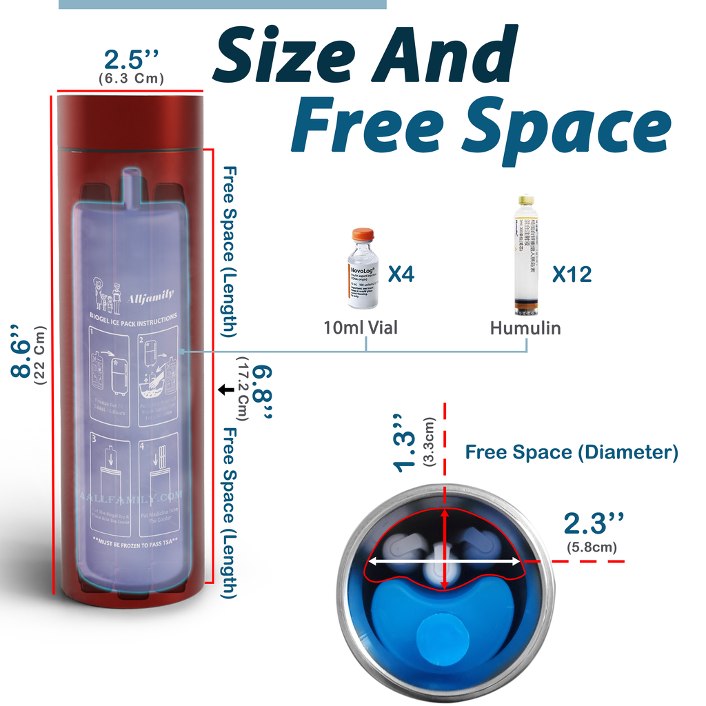 4AllFamily Australia  Nomad Insulin Cooler - Red Color - Interior dimensions and storage space for insulin