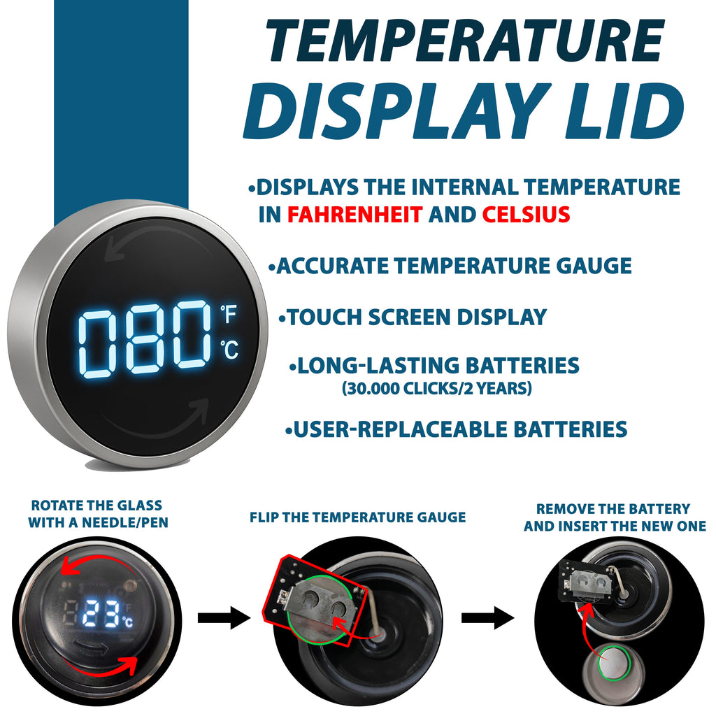 Nomad PRO - Portable Medication Cooler - 4AllFamily Australia - Pink Colour - Temperature display lid